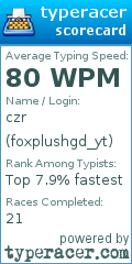 Scorecard for user foxplushgd_yt