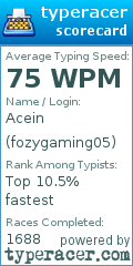 Scorecard for user fozygaming05
