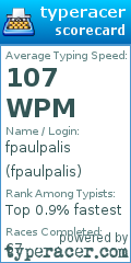 Scorecard for user fpaulpalis