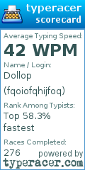Scorecard for user fqoiofqhijfoq