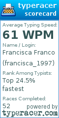 Scorecard for user francisca_1997