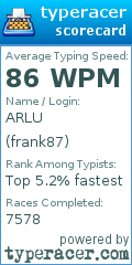 Scorecard for user frank87