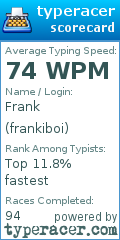 Scorecard for user frankiboi