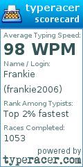 Scorecard for user frankie2006