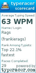 Scorecard for user frankierags