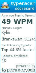 Scorecard for user frankswan_512457