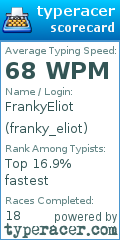 Scorecard for user franky_eliot