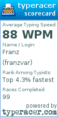 Scorecard for user franzvar