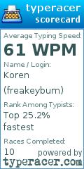 Scorecard for user freakeybum