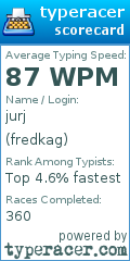 Scorecard for user fredkag