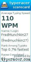 Scorecard for user fredmuchkin27
