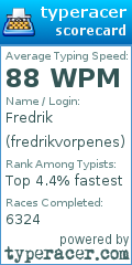 Scorecard for user fredrikvorpenes