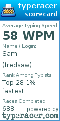Scorecard for user fredsaw