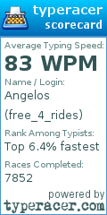 Scorecard for user free_4_rides