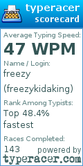 Scorecard for user freezykidaking