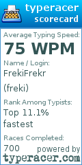 Scorecard for user freki