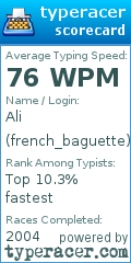 Scorecard for user french_baguette