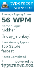 Scorecard for user friday_monkey
