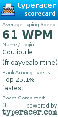 Scorecard for user fridayvealointine