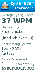 Scorecard for user fried_chicken23