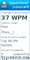 Scorecard for user fries__