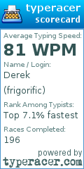 Scorecard for user frigorific