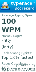 Scorecard for user fritty