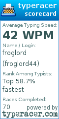 Scorecard for user froglord44