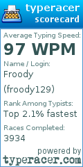 Scorecard for user froody129