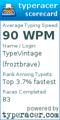 Scorecard for user froztbrave