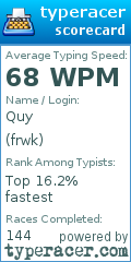 Scorecard for user frwk