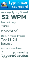 Scorecard for user frxnchzca