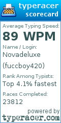 Scorecard for user fuccboy420