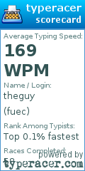 Scorecard for user fuec