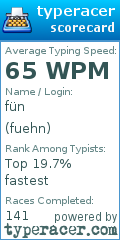 Scorecard for user fuehn