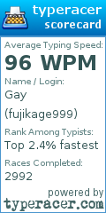 Scorecard for user fujikage999
