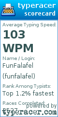 Scorecard for user funfalafel