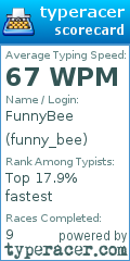 Scorecard for user funny_bee