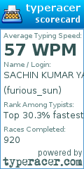 Scorecard for user furious_sun