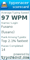 Scorecard for user fusano