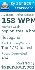 Scorecard for user fustigane