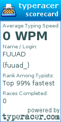 Scorecard for user fuuad_