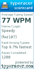 Scorecard for user fwz187