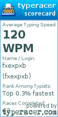 Scorecard for user fxexpxb