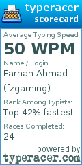 Scorecard for user fzgaming