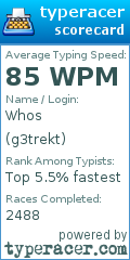 Scorecard for user g3trekt