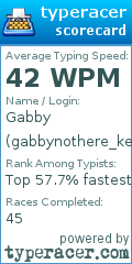 Scorecard for user gabbynothere_keps23
