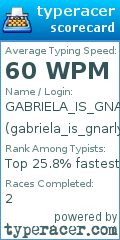 Scorecard for user gabriela_is_gnarly