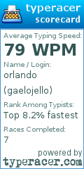 Scorecard for user gaelojello