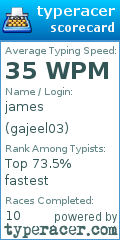 Scorecard for user gajeel03